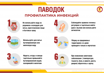 ЗАЩИТА ОТ ИНФЕКЦИЙ В ПЕРИОД ПАВОДКА